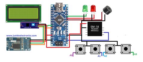 automatic student attendance system using rfid|rfid attendance system using nodemcu.